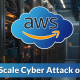 Massive Large-Scale Cyber Attack on AWS Targets 230 Million Unique Cloud Environments